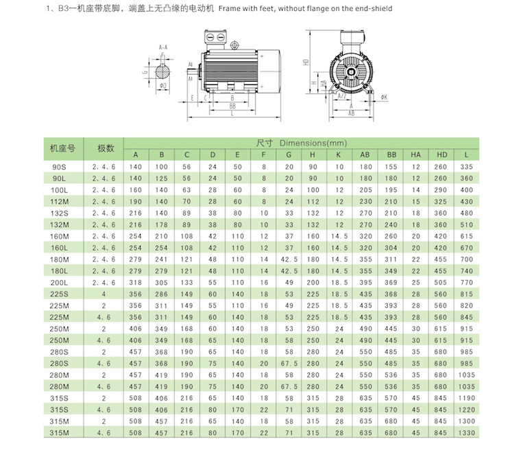 YE3電機(jī)安裝尺寸2