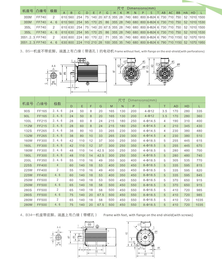 YE3電機(jī)安裝尺寸4